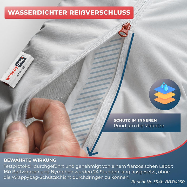 WRAPPYBAG® Wasserdichter Matratzenbezug – 100% resistent gegen Bettwanzen Hausstaubmilben – Matratze
