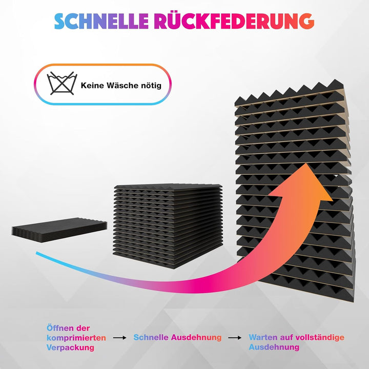 Sonic Acoustics 12 Stücke Selbstklebend Schallabsorber, Dichte 35 kg/m³, 2,5x20x30cm, 3D Hochdichte