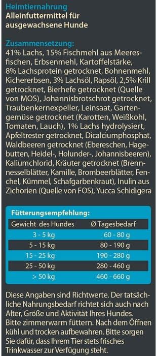 Dehner Wild Nature Hundefutter Gebirgssee, Trockenfutter getreidefrei / zuckerfrei, für ausgewachsen