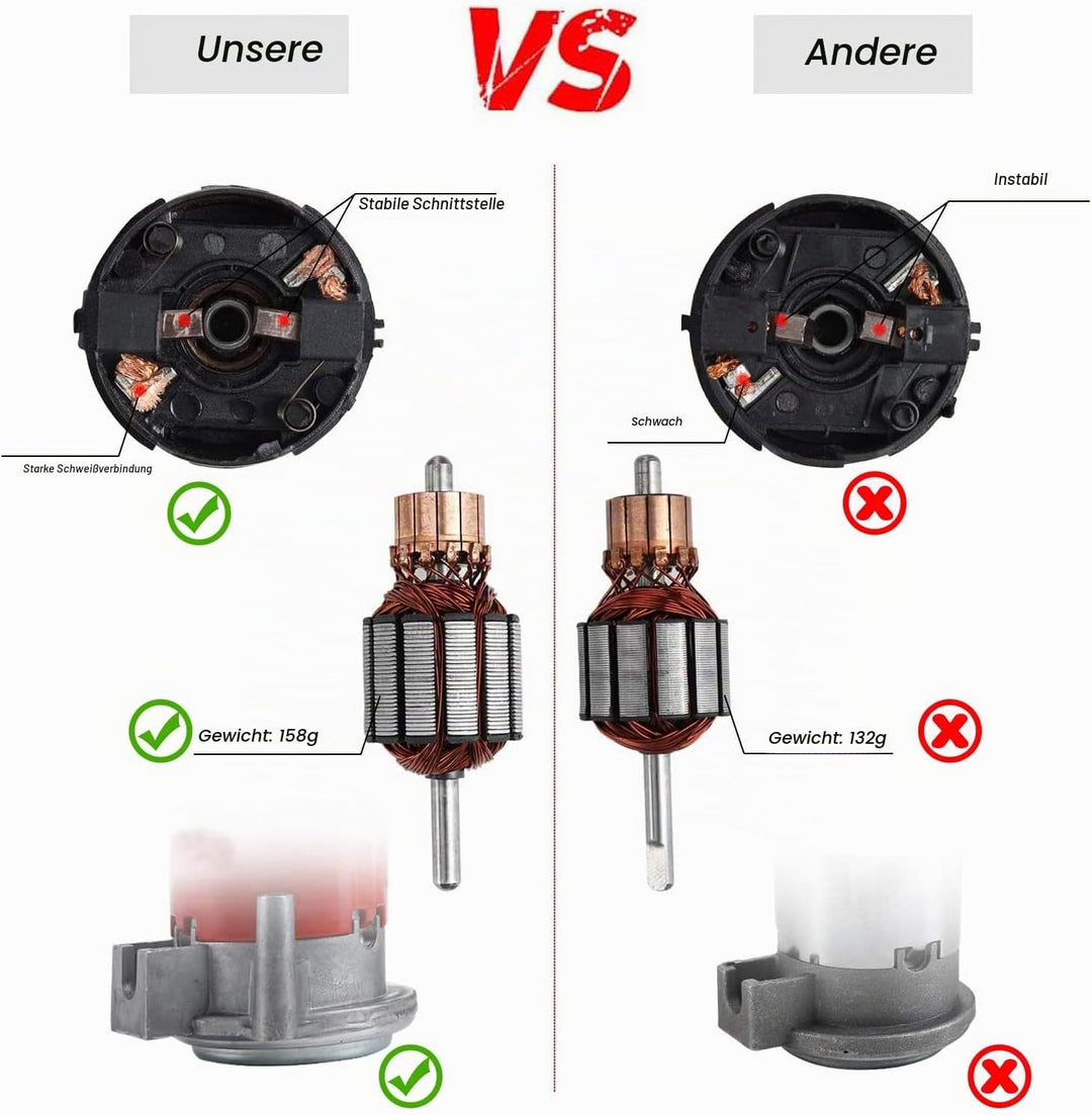 Rupse Hupe 12V, Luft Horn Kit mit Kompressor, 118DB | Air Horn LKW mit Kabelbaum, 450 mm, -40℃ to +6