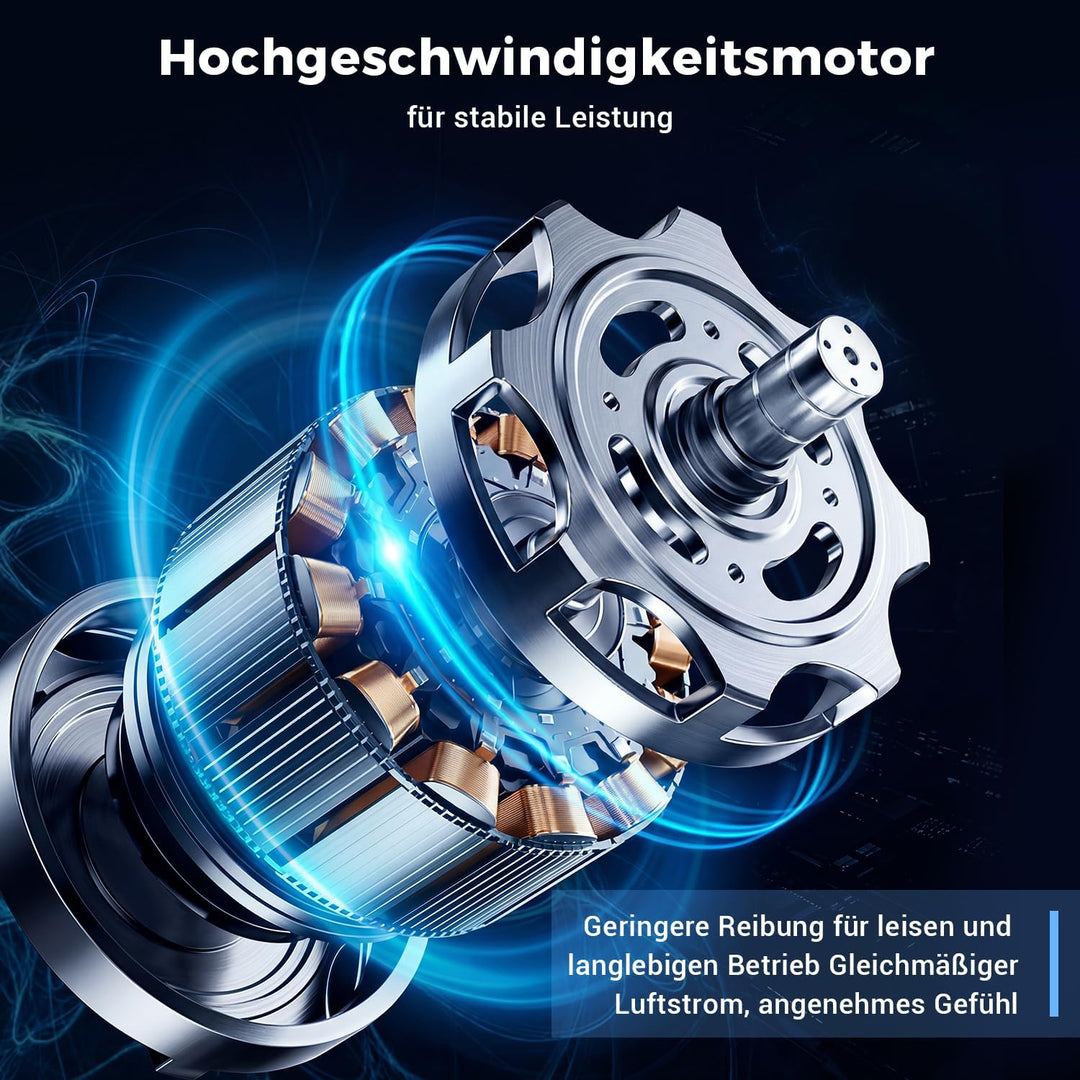 NebulaFlow Mist Fans Standventilator mit Wassersprüher, 3-in-1-Kühlung & Befeuchtung, Oszillierender