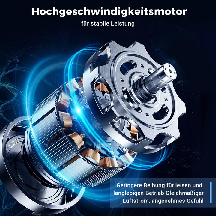 NebulaFlow Mist Fans Standventilator mit Wassersprüher, 3-in-1-Kühlung & Befeuchtung, Oszillierender