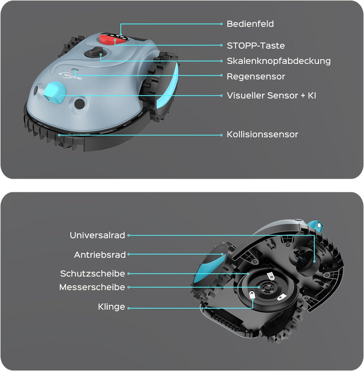 YARDCARE V100 Mähroboter ohne Begrenzungskabel, mit Vision-Navigation, Hindernisvermeidung(150 Arten