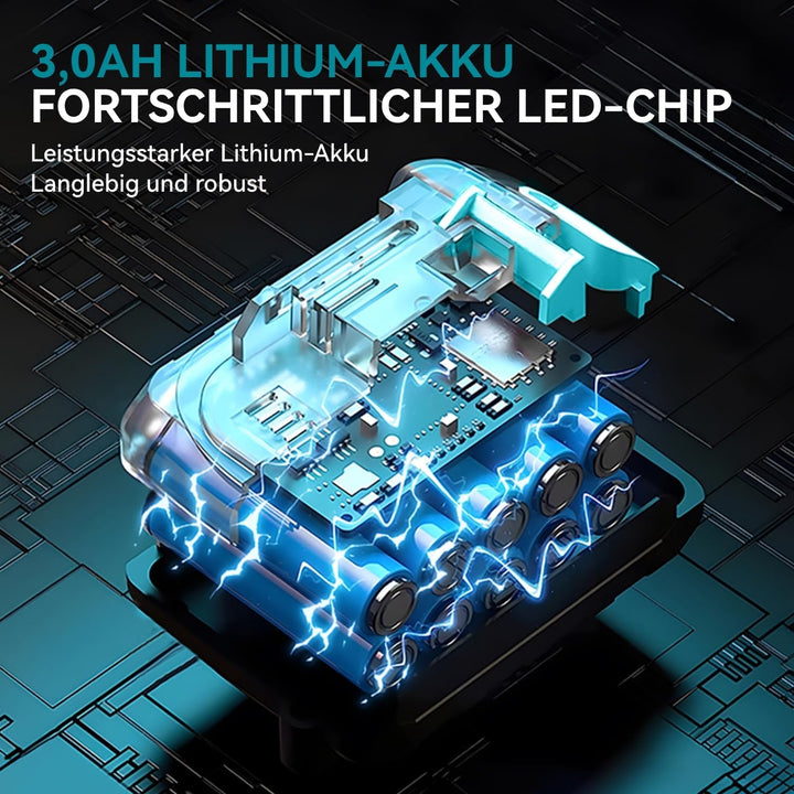 YOFIDRA Akku Hochdruckreiniger, mit Akku 18V Max 500Bar Tragbarer Kabelloser Hochdruckreiniger mit 2