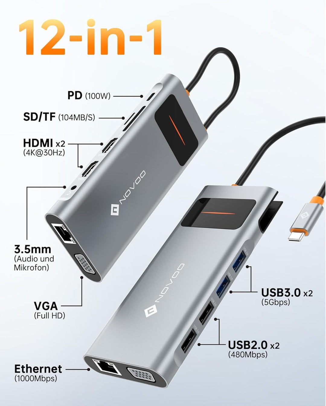 NOVOO USB C Docking Station Triple Display 12 in 1 USB C Hub Multiport Adapter mit 2 HDMI VGA Ethern