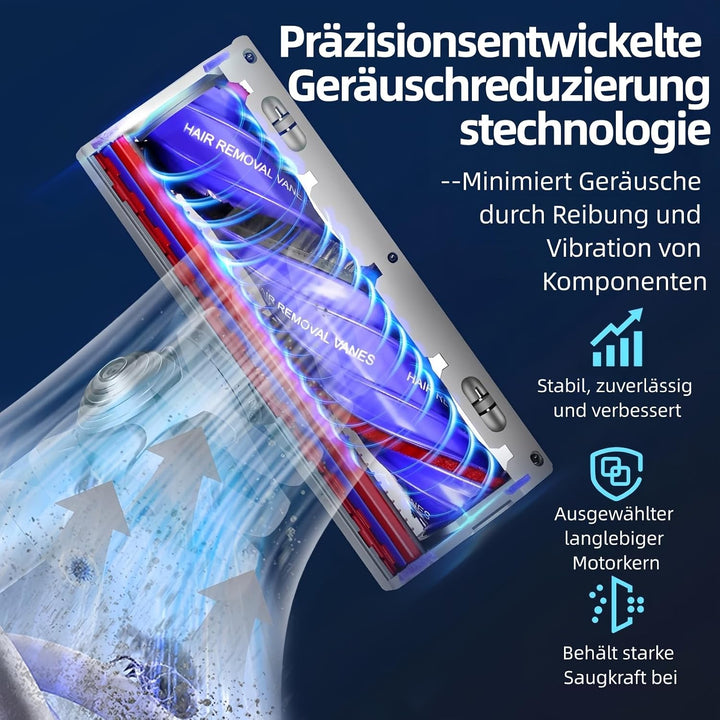 Anti-Verwicklungs Bodenbürste für Dyson V7 V8 V10 V11 V15 Staubsauger, TorqueDrive Motorhead Turbobü