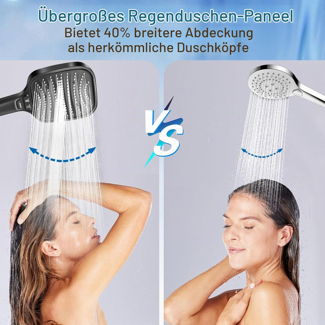 Duschkopf Gross Hochdruck – XXL Regenduschkopf mit 8 Strahlarten, Wassersparende Handbrause für Luxu