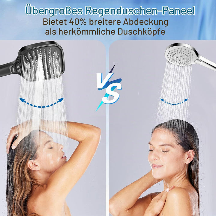 Duschkopf Gross Hochdruck – XXL Regenduschkopf mit 8 Strahlarten, Wassersparende Handbrause für Luxu
