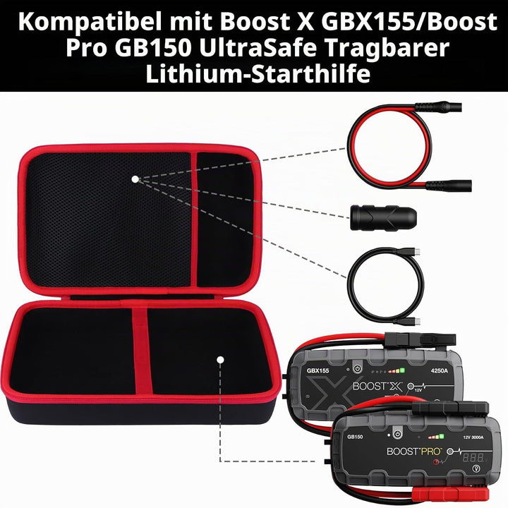 Hart Schutzhülle kompatibel mit Boost X GBX155 / Boost Pro GB150 UltraSafe Starthilfe Powerbank