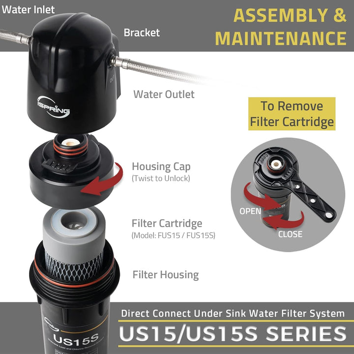 iSpring FUS15S Ersatzfilter, schwarz