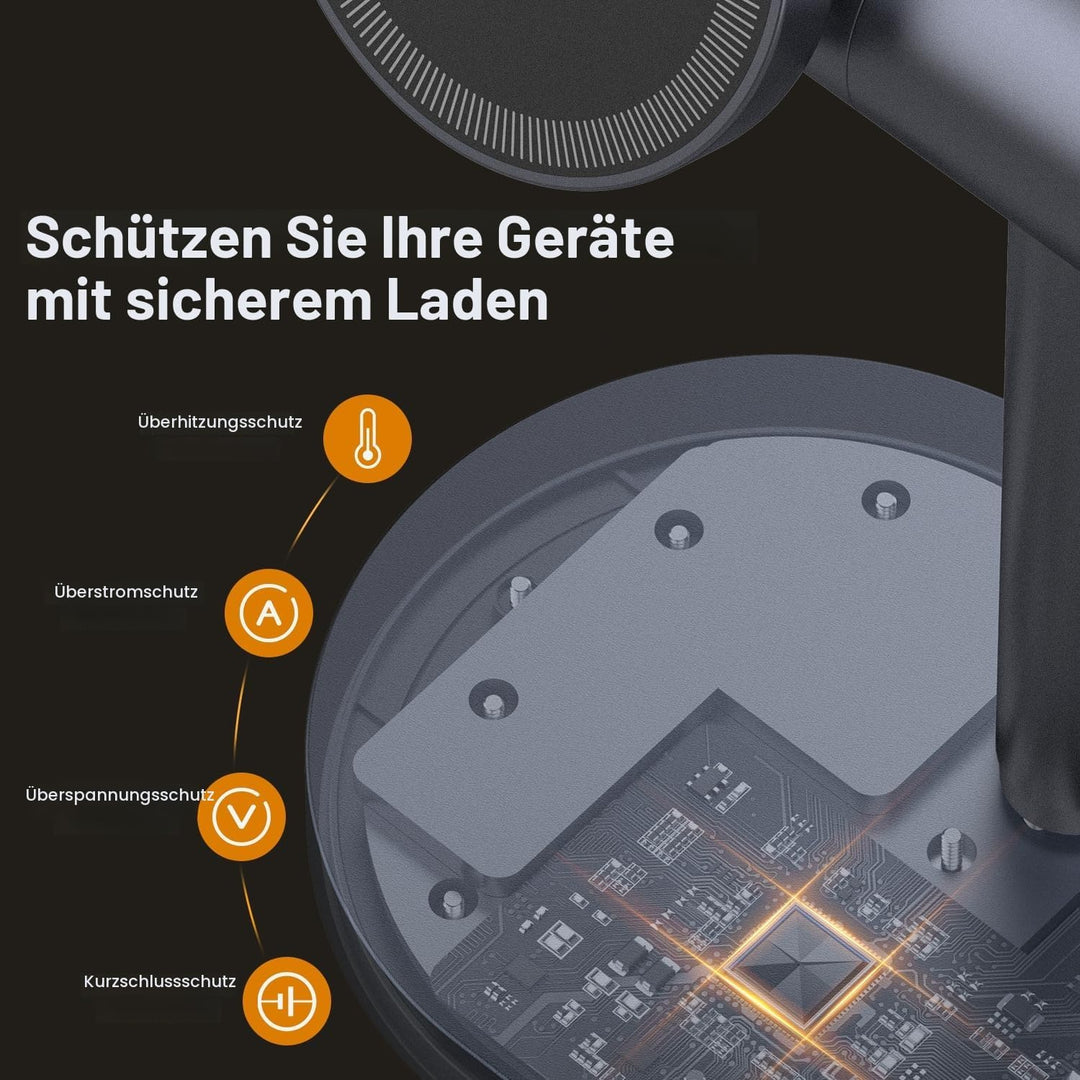 iVANKY Qi2-zertifizierte 4 in 1 Ladestation Stand mit Nachtlamp, Induktive Kabellose Ladegerät für M
