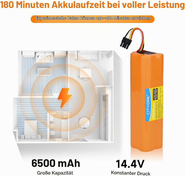 CITYORK Li-ion 14,4 V 6500mAh Akku für Eufy Robovac L70 Hybrid, T2190, T2190G21 /INR18650M26-4S2P, B