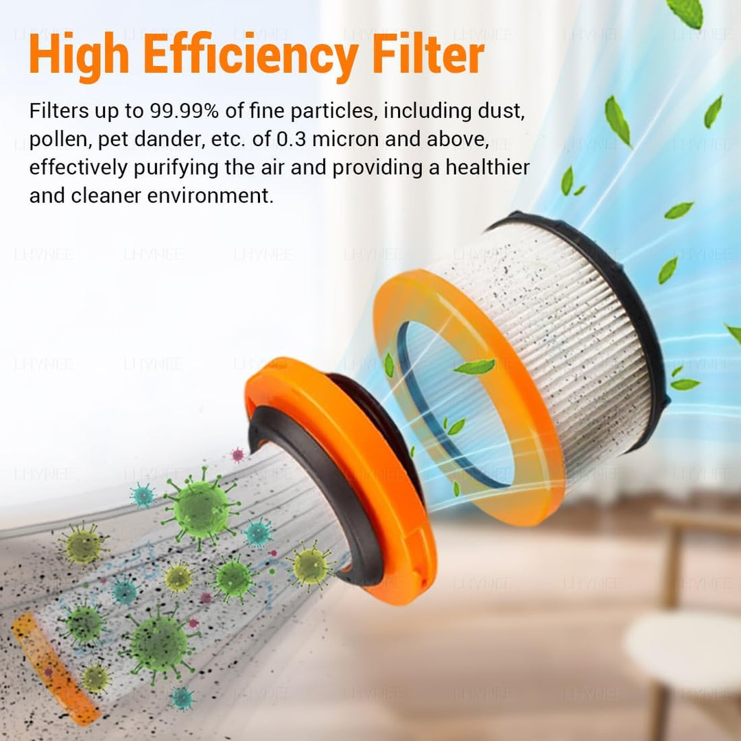 Ersatzteile Staubsauger Filter für Rowenta X-FORCE FLEX 9.60 und X-NANO ESSENTIAL RH20xx RH2078 RH20