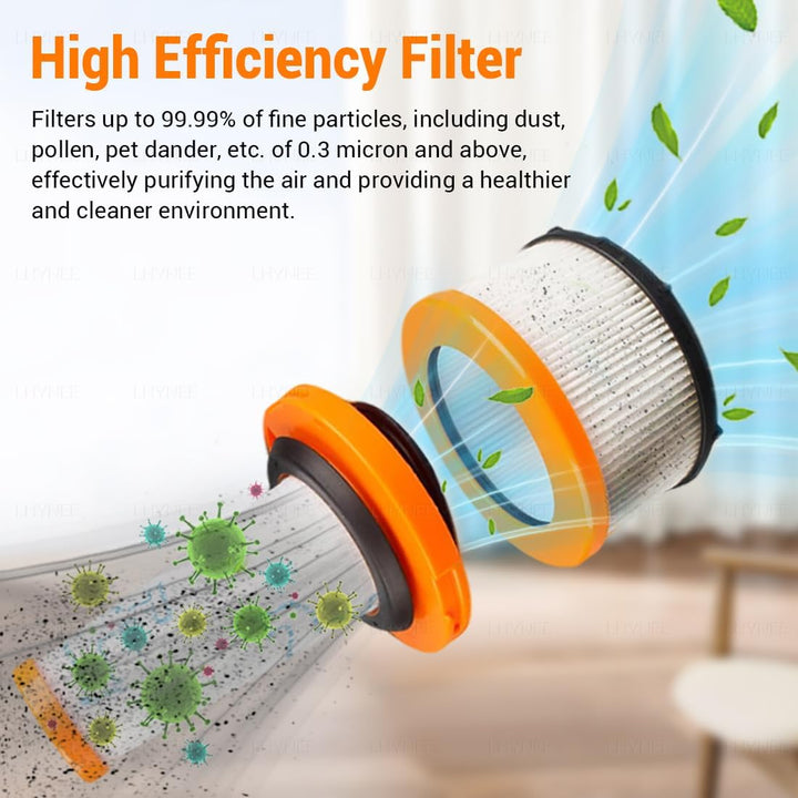 Ersatzteile Staubsauger Filter für Rowenta X-FORCE FLEX 9.60 und X-NANO ESSENTIAL RH20xx RH2078 RH20
