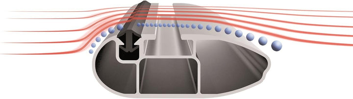 Atera 048210 SIGNO Relingträger mit Aero-Profil Tragrohr und T-Nut zur Aufname der Trägersysteme, Pr