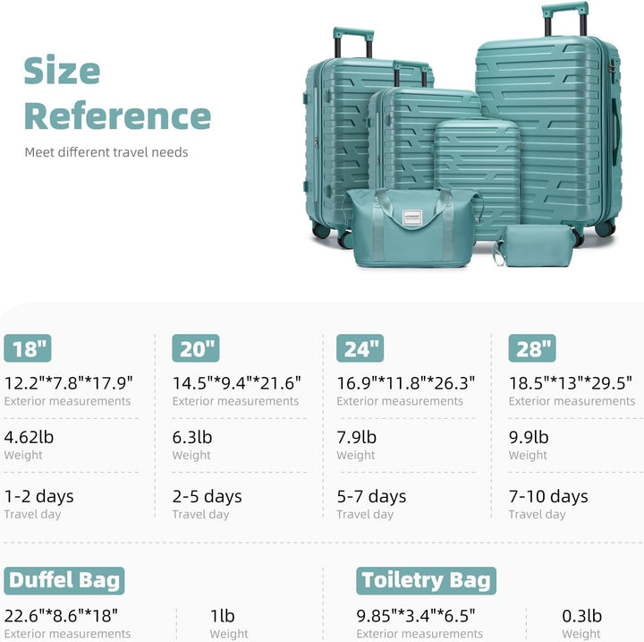 LARVENDER Kofferset 6 Teilig Hartschale Leicht ABS Erweiterbar Reisekoffer Haltbar Handgepäck Sets 4
