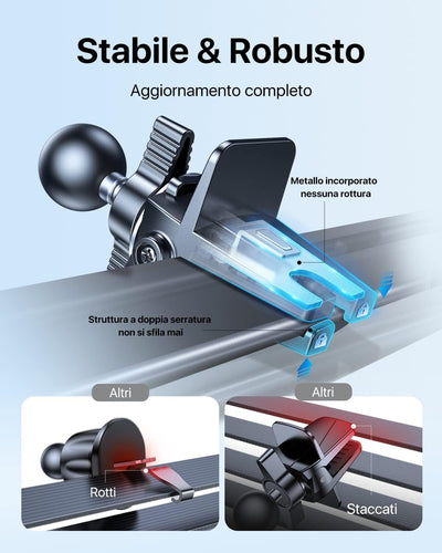 andobil Handy-Halterung für Auto [Stabil gegen Stürze] 2022 Clip mit patentiertem Design, 360 ° dreh