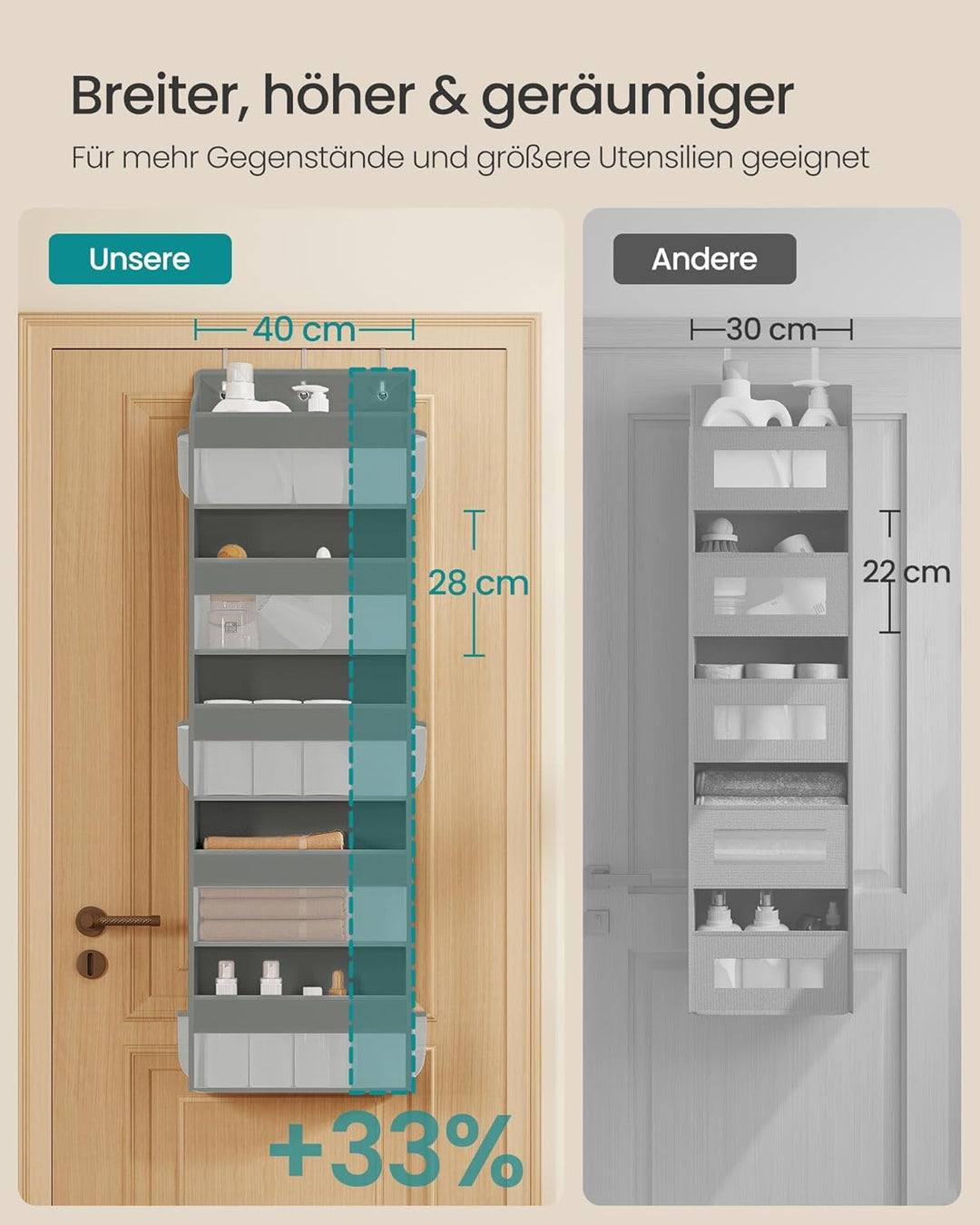 SONGMICS Tür-Organizer, je 5 Fächer, Hängeregal faltbar, Hängeorganizer, Metallhaken, Hängeaufbewahr