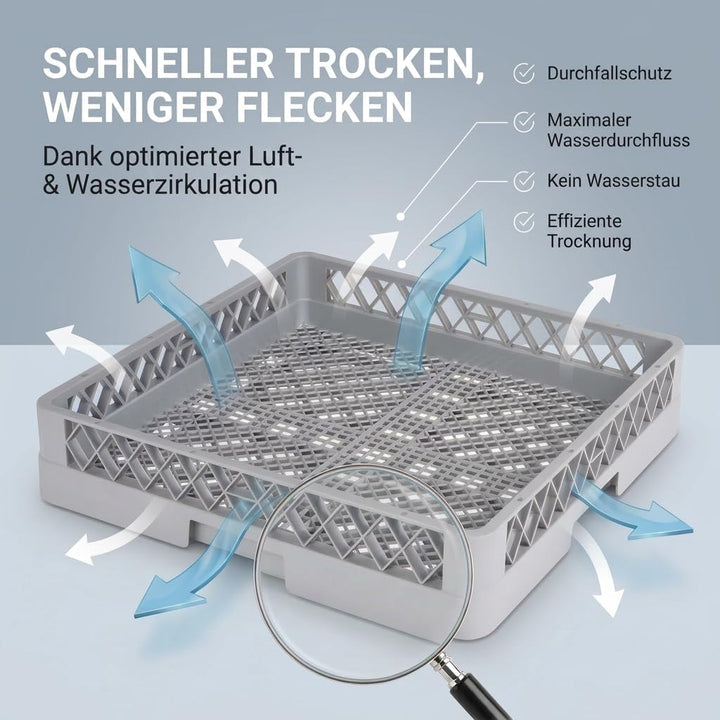 Morleos Spülkorb | Geschirrkorb Spülmaschine Besteckkorb Abtropfkorb Abtropfgestell | Teller (grobma