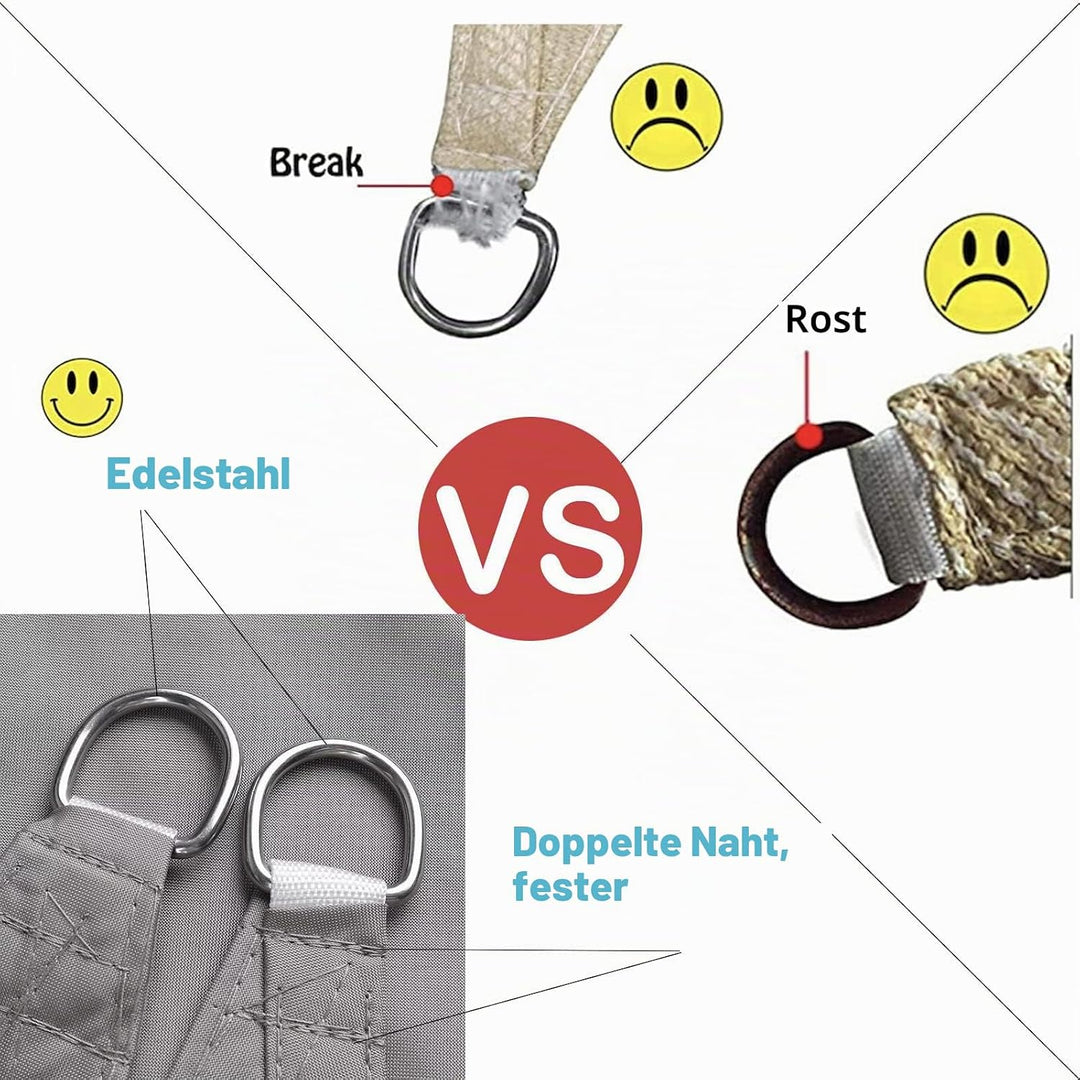Sunal Sonnensegel Dreieckig,PES Polyester Wasserdicht,Sonnensegel Dreieck Rechtwinklig,95% UV Schutz