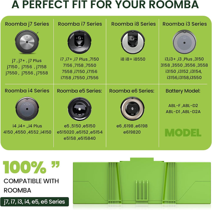 6800mAh Akku ABL-D1 ABL-D2 ABL-F Für iRobot Roomba J7 J7+ J7 Plus, J9 J9+, J8 J8+ J6 J6+, J5 J5+, I8