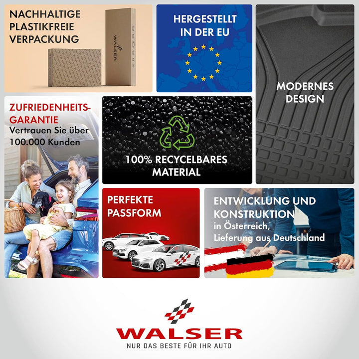 WALSER Premium Kofferraumwanne für Cupra Formentor (KM7) 07/2020-Heute, oberer Ladeboden, 100% passg