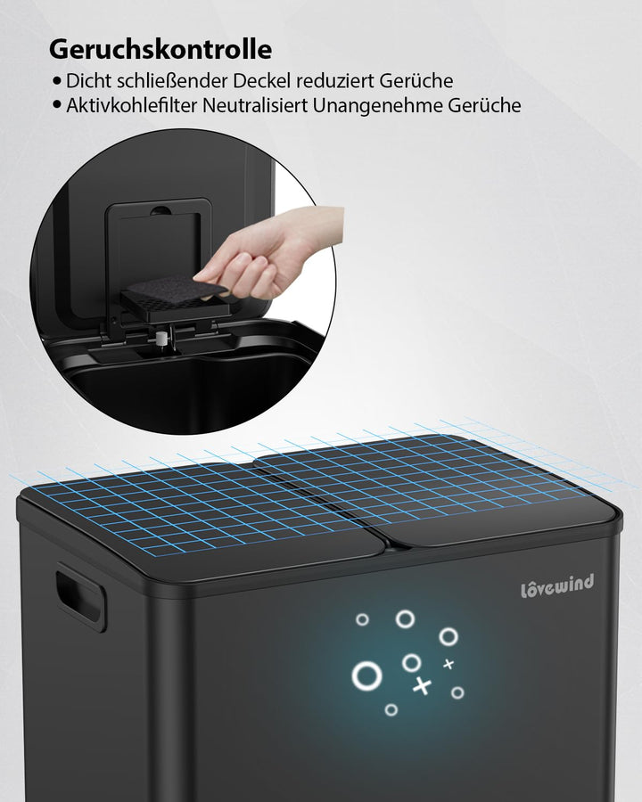 lovewind Mülleimer, 2 x 30L Mülleimer Küche, Doppeleimer für Recycling und Abfall, Schwarz, Mülleime