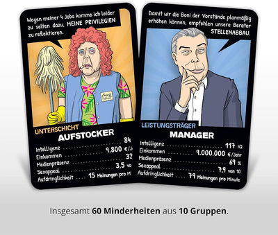 Postillon Games Minderheiten-Quartett, EIN Kartenspiel voller Vorurteile. Der Satire-Klassiker. 100%