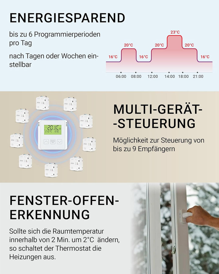 ELEKTROBOCK BT731 Funk-Raumthermostat mit Empfänger - Standfuss - Reichweite bis 35 m - Für elektris