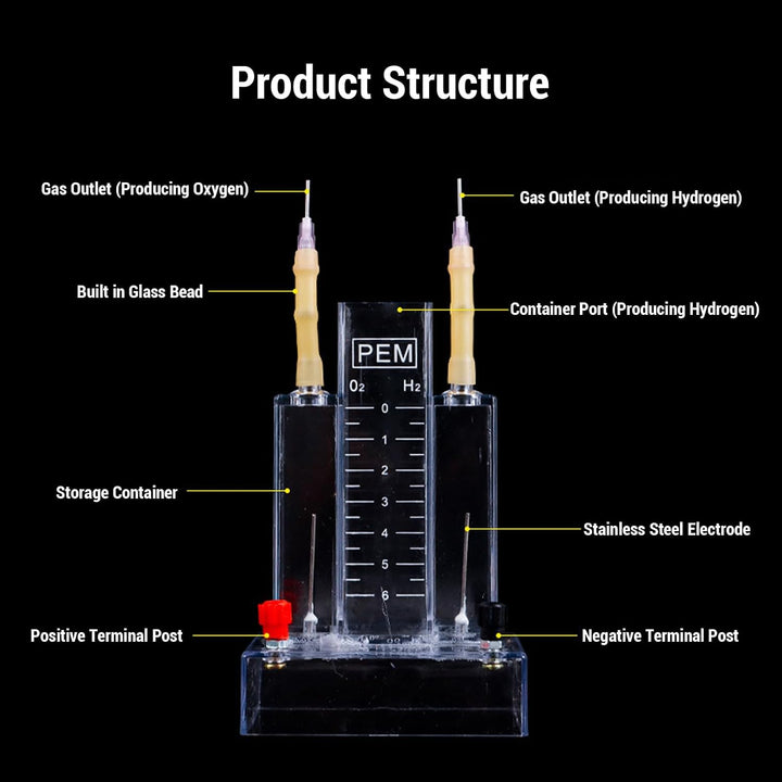 Omabeta Wasserelektrolyse-Wissenschaftsexperiment, PEM-Wasserelektrolyse-Demonstrator-Kit, Experimen