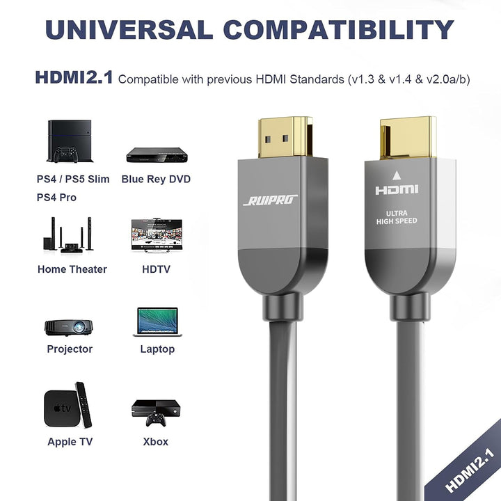 RUIPRO 8K Zertifiziert HDMI 2.1 Kabel 5M Ultra HD High Speed 48Gbps 8K@60Hz 4K@120Hz Dynamisches HDR