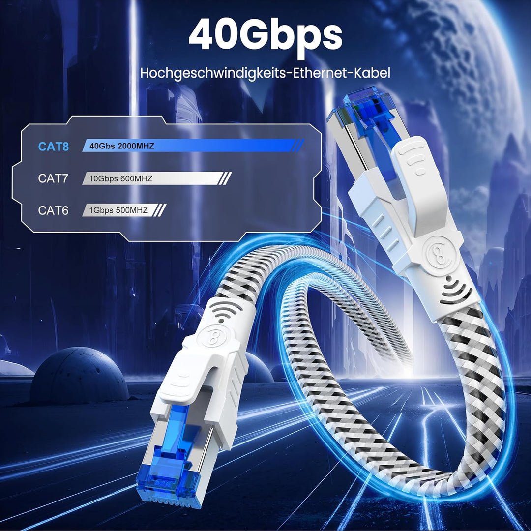 Digoloan Ethernet Kabel Cat 8 LAN Netzwerkkabel RJ45 10Meter, Flaches Nylon Internet 15m 20m 30m 40G