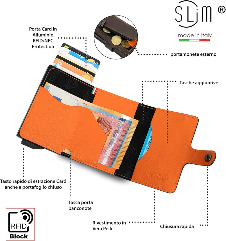 SLim Geldbörse für Herren & Damen Smart Wallet kartenetui mit Münzfach & RFID Schutz Portmonee Porte