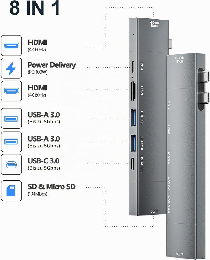 USB Hub for MacBook, USB-C Hub 8-in-2, 2 HDMI 4K 60Hz, USB C, 2 USB A Data Ports microSD SD Card Rea