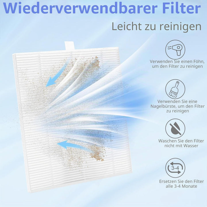 CGBE Staubabsaugung für nägel, 120W Nagelstaubsauger mit 2 Filter Saugstark Professionell Nagel Stau