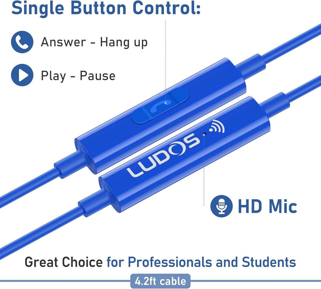 LUDOS FEROX USB C Kopfhörer, 5 Jahre Garantie für iPhone 16 15 Pro Max Plus Samsung Galaxy S24 S23 U