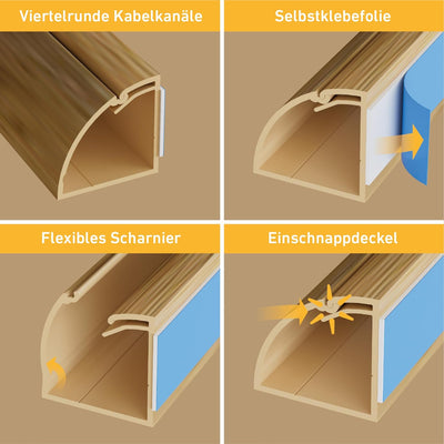 D-Line Viertelrunde Kabelkanäle, Kabelführungen Selbstklebender, Kabelleiste - 4X 22mm (B) x 22mm (H