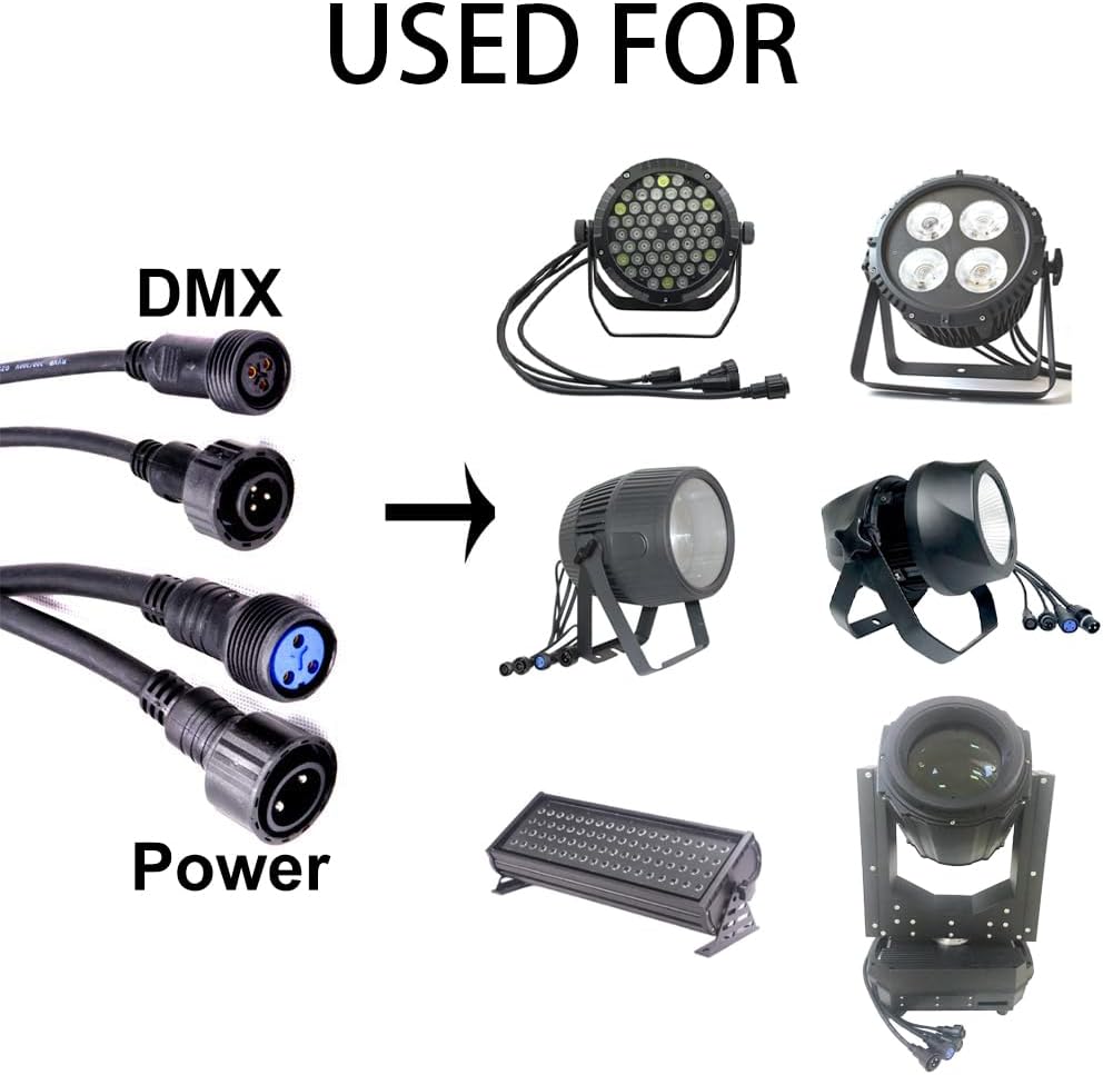 5m Power Cable Ac Plug Cable Power Connectors Buchse Wasserdicht, Led Outdoor Scheinwerfer ip65 Powe