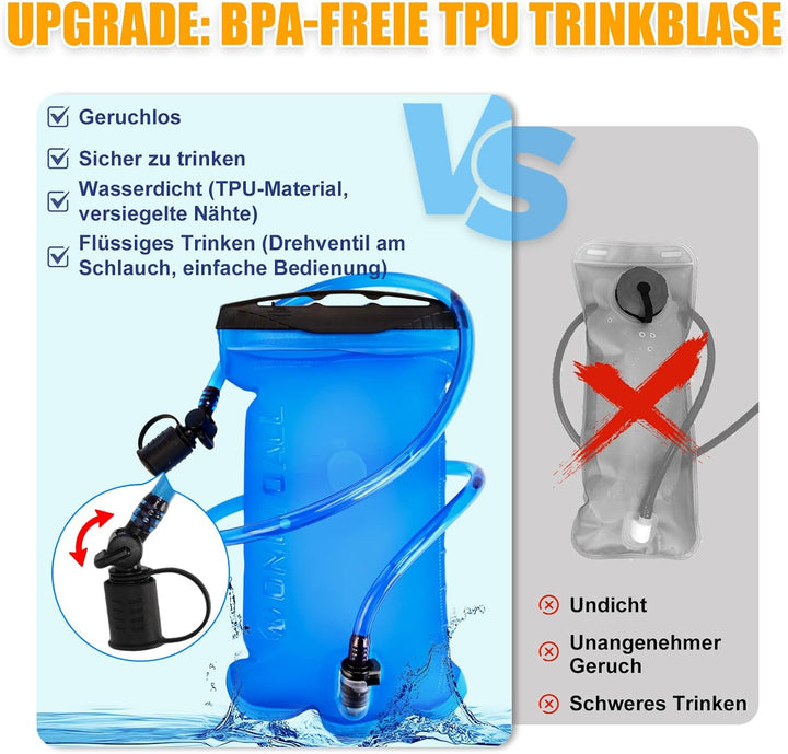 Laufweste Damen mit 500ml Trinkflasche/2L Trinkblase, Leichter Trinkrucksack Laufen Herren 6L, Runin