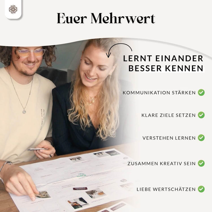 LEBENSKOMPASS Vision Board Set für Paare ”Unsere Zukunft” - DAS ORIGINAL - Bastelt ein gemeinsames V