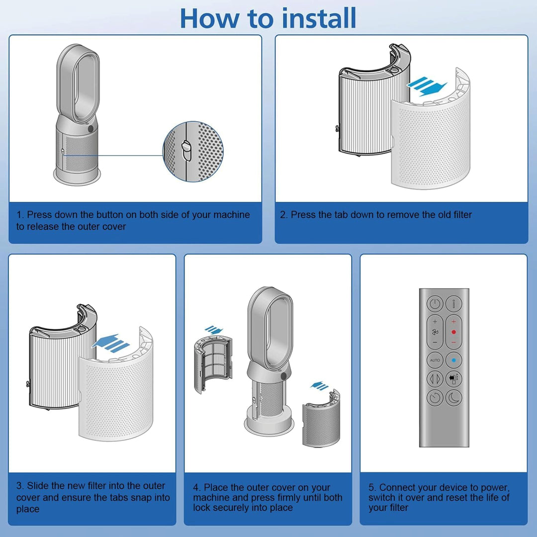 2-in-1 HEPA + Carbon Ersatzfilter kompatibel mit Dyson Luftreiniger HP04 TP04 DP04 PH04 HP09 TP09 HP