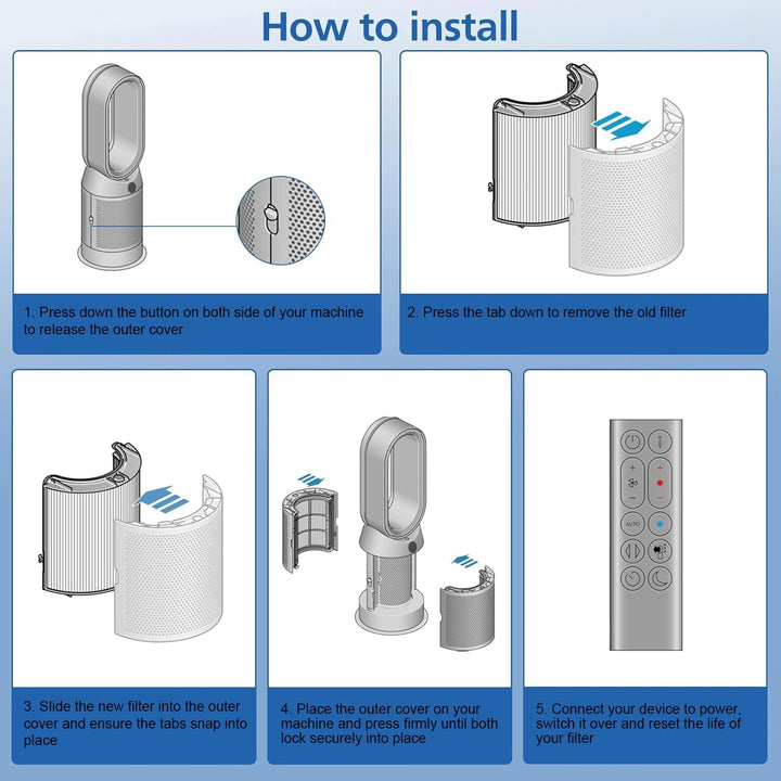 2-in-1 HEPA + Carbon Ersatzfilter kompatibel mit Dyson Luftreiniger HP04 TP04 DP04 PH04 HP09 TP09 HP