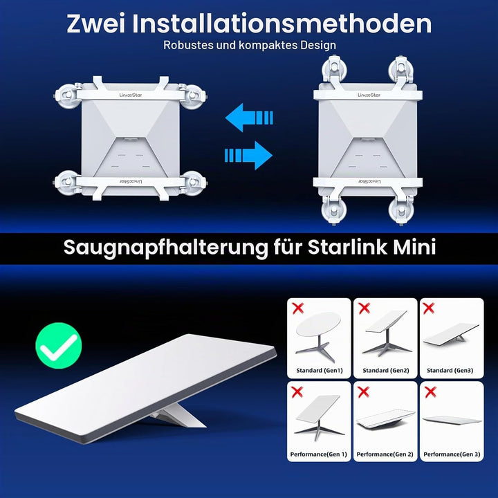 für Starlink Mini-Halterung fürs Auto, für Starlink Mini-Saugnapfhalterung Zubehör, Linkoostar Anti-