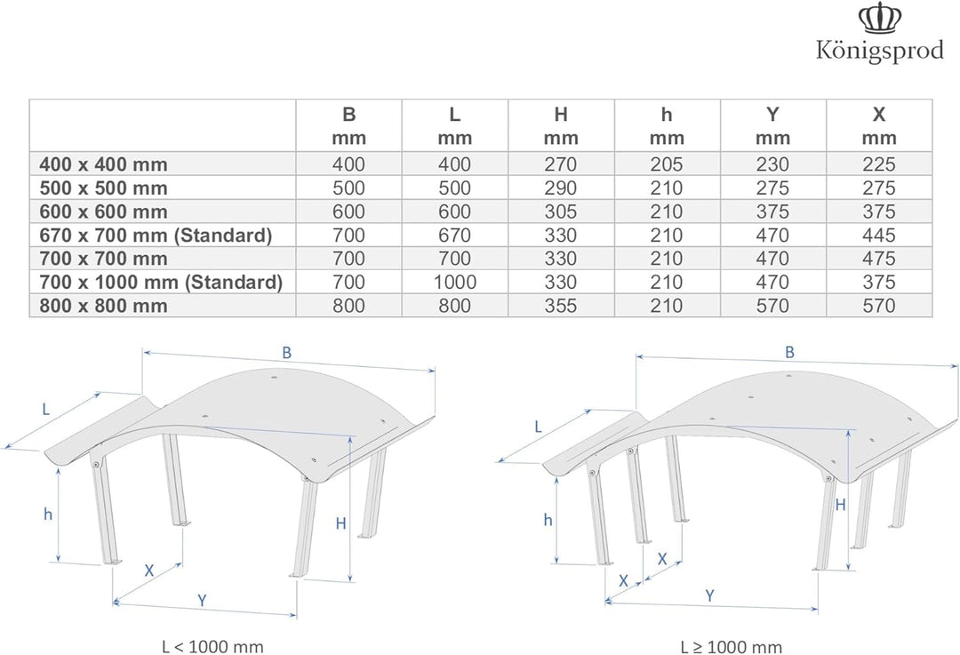 KÖNIGSPROD Edelstahl Schornsteinabdeckung, Regenhaube, Kaminhaube, Kaminabdeckung, Napoleon, 700 x 7