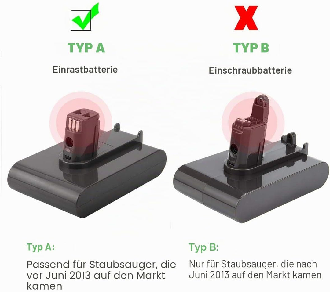 Shentec 22.2V 3500mAh Li-ion Akku Ersatzakku für Akku Dyson DC31 DC34 DC35 DC44 DC45 917083-01 91708