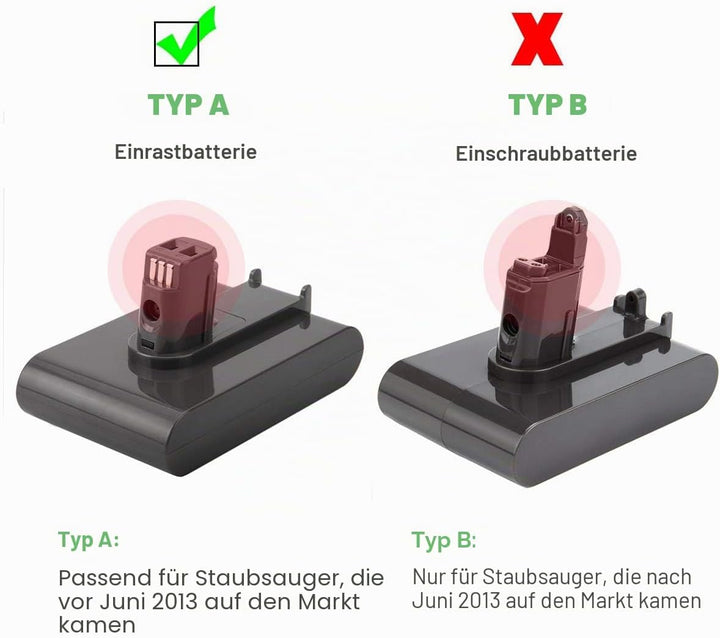 Shentec 22.2V 3500mAh Li-ion Akku Ersatzakku für Akku Dyson DC31 DC34 DC35 DC44 DC45 917083-01 91708