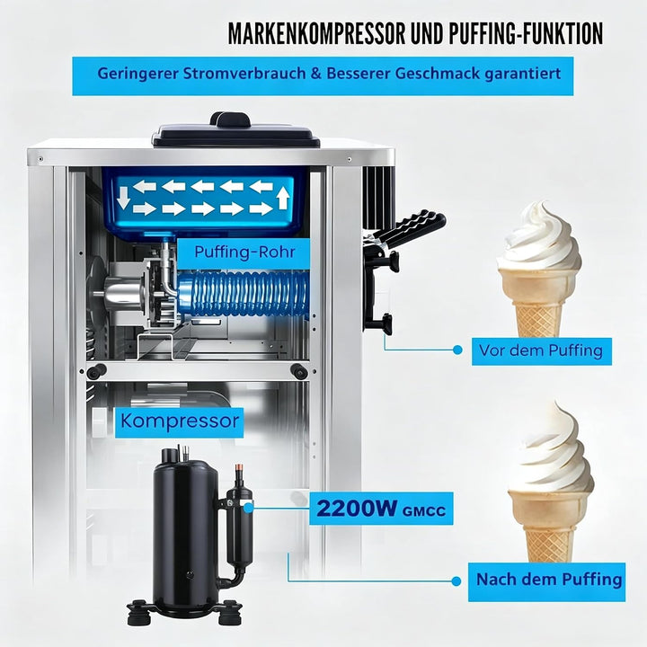 Kommerzielle Eismaschine, 20–28 L/h 2200 W, Kommerzielle Softeismaschine, Gewerbliche Eiscrememaschi