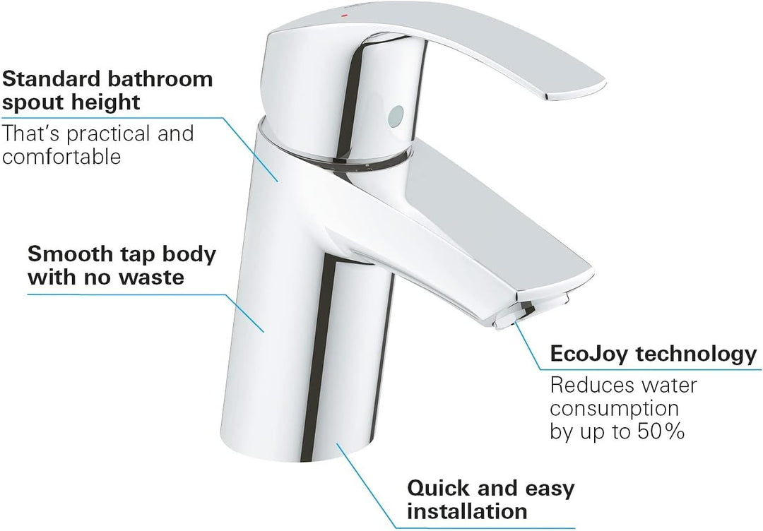 GROHE Eurosmart - Einhand-Waschtischarmatur (Einlochmontage, S-Size, Einlochmontage), chrom, 3246700