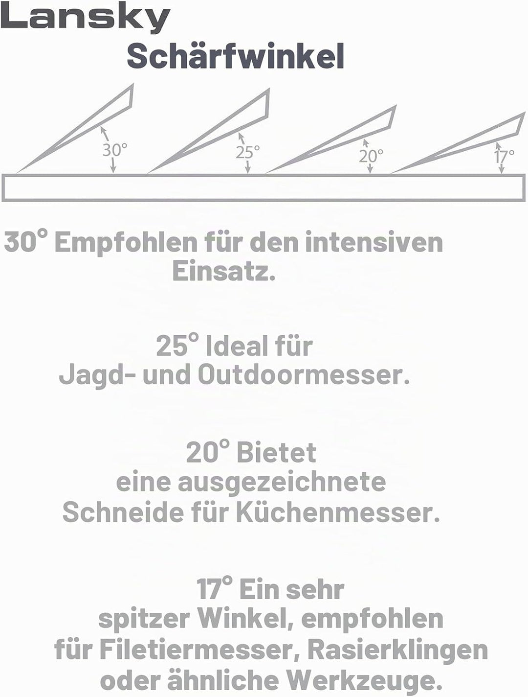Lansky Diamant-Schärfset, mit 3 Steinen, grob, mittel, fein, inkl. Klammer, Führungsstäbe, Schleiföl
