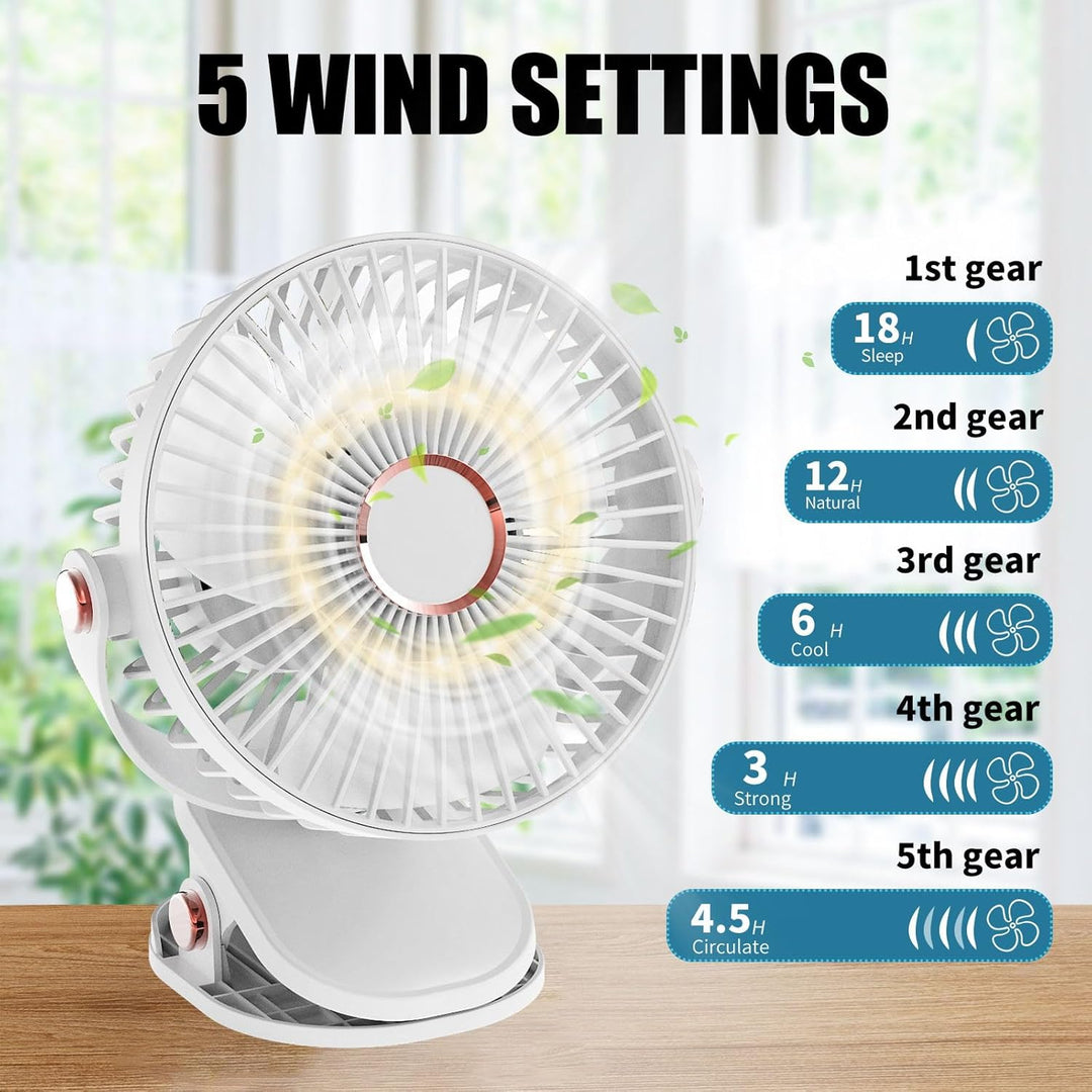 MUXIWOM Tischventilator, 5000 mAh, Mini-USB-Ventilator, leise, kleiner Schreibtischventilator, 5 Ges